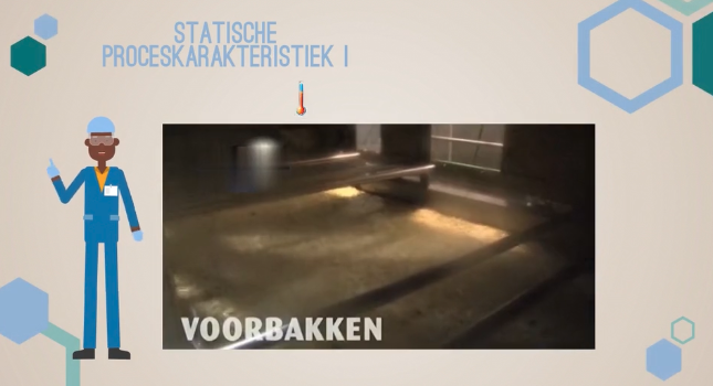 Voorbeeld van een mixed media animatie